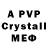 A PVP крисы CK Ola Olava